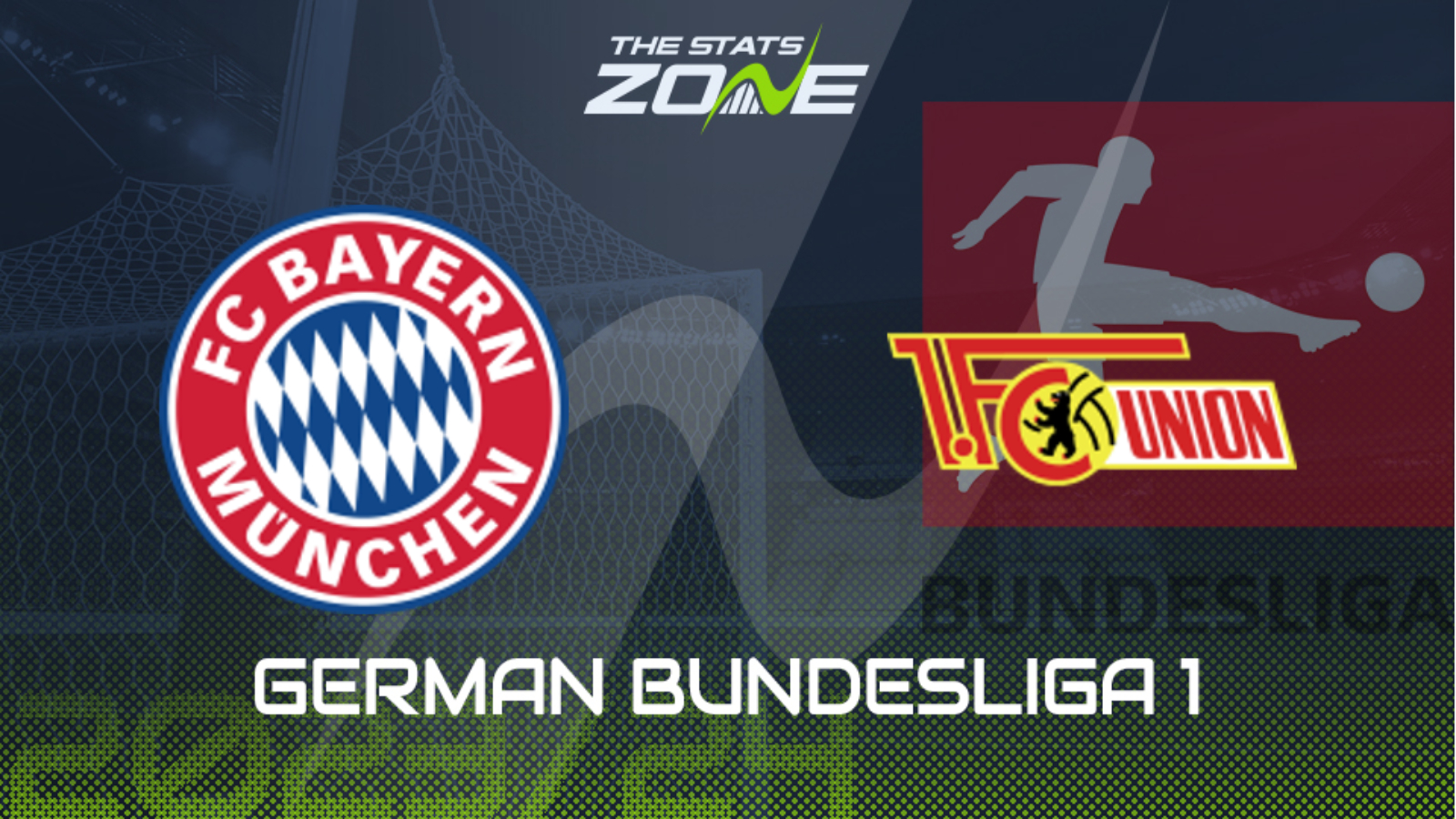 Bayern Munich vs Union Berlin Betting Preview & Prediction | 2023-24 German Bundesliga