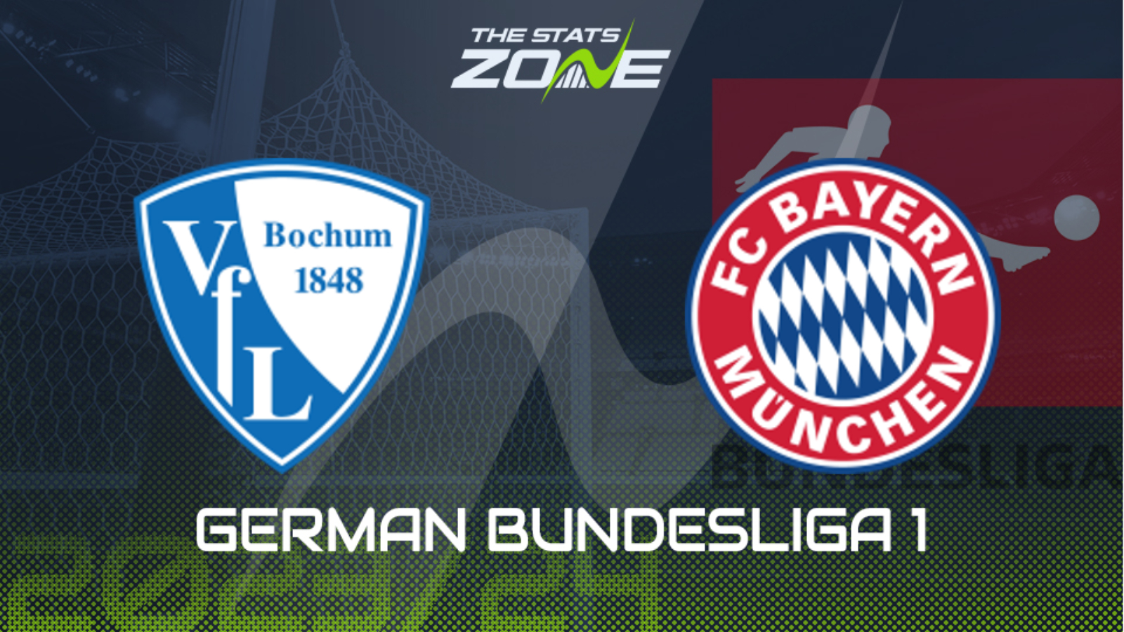 Bochum vs Bayern Munich Preview & Prediction | 2023-24 German Bundesliga