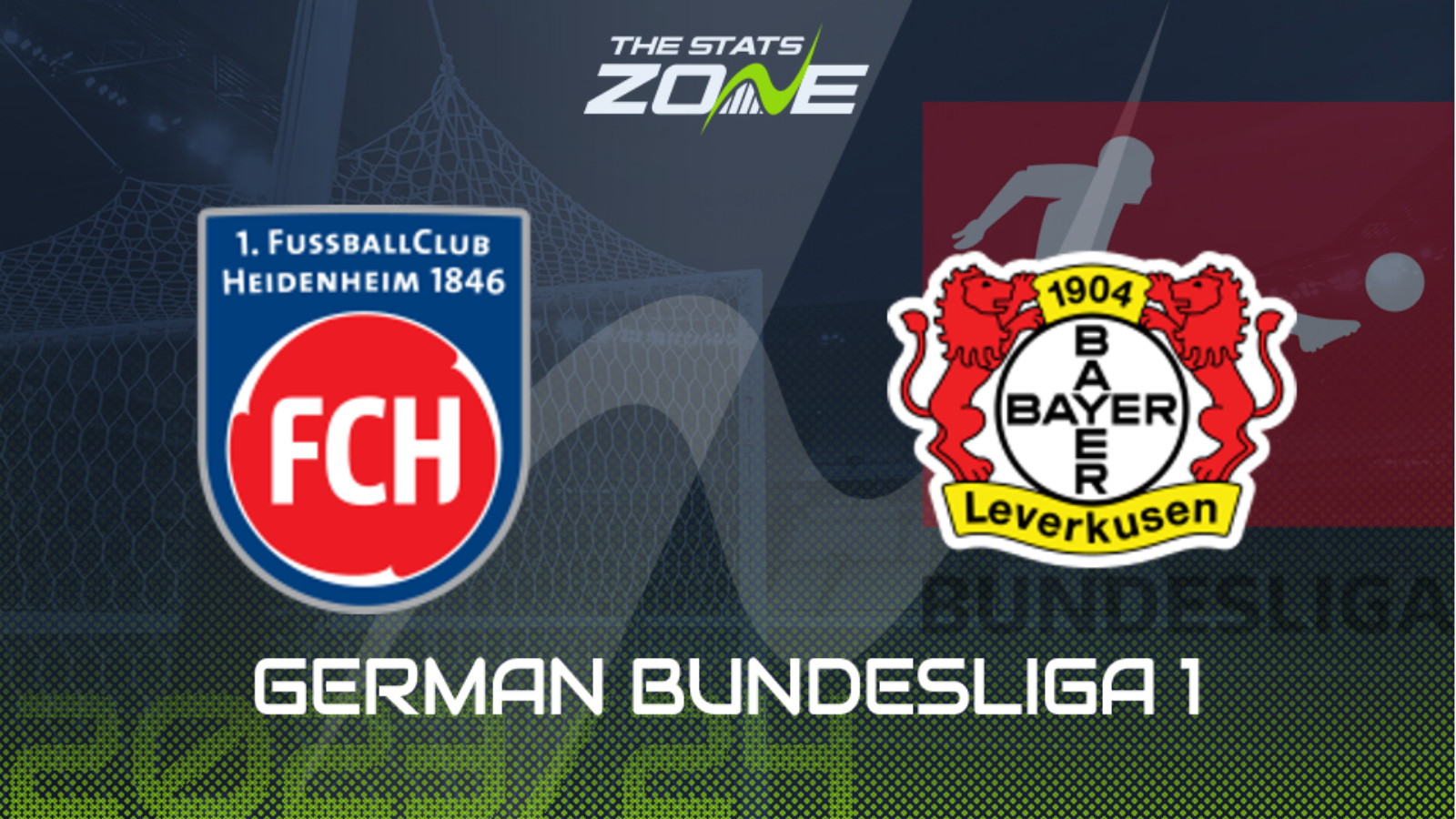 Heidenheim vs Bayer Leverkusen Preview & Prediction | 2023-24 German Bundesliga