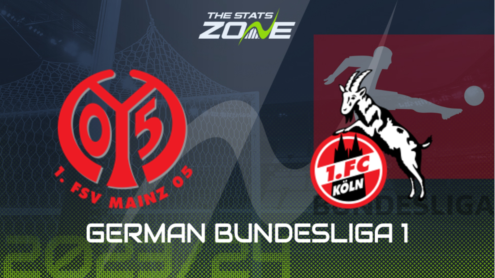 Mainz vs FC Cologne Preview & Prediction | 2023-24 German Bundesliga
