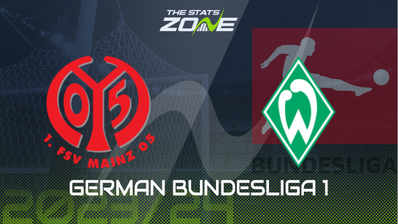 Mainz vs Werder Bremen Preview & Prediction | 2023-24 German Bundesliga