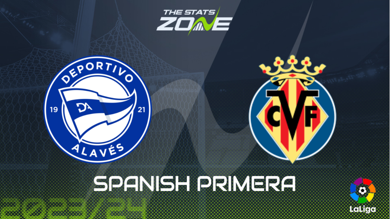 Alaves vs Villarreal Preview & Prediction | 2023-24 Spanish Primera