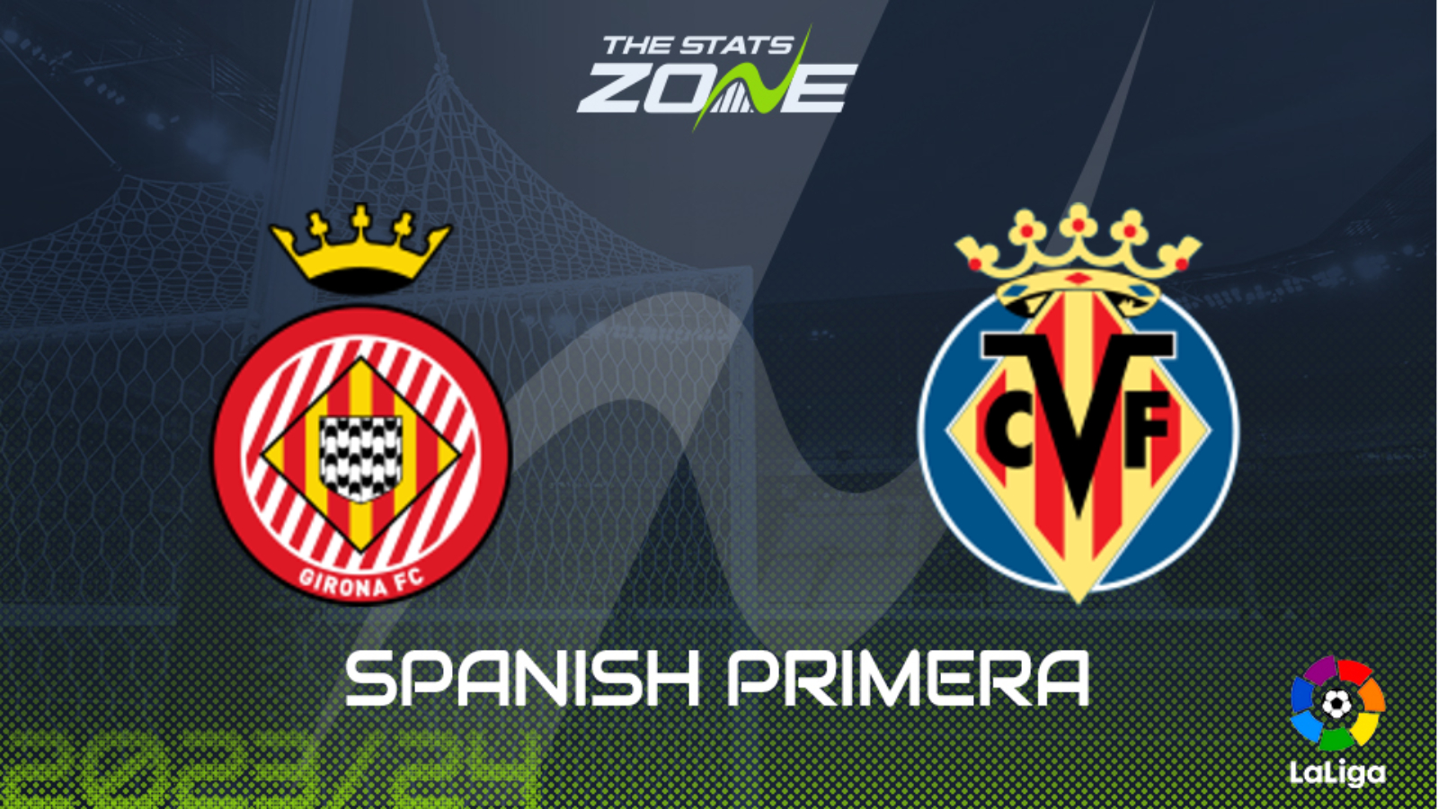 Avance y predicción Girona vs Villarreal |  2023-24 Primera Española