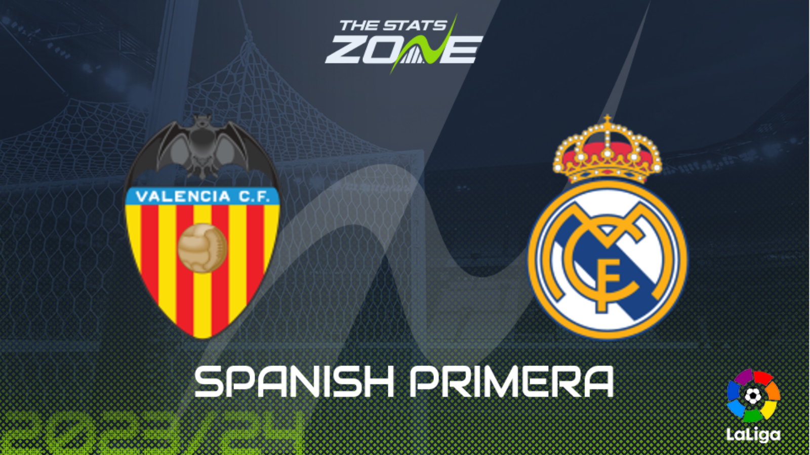 Valencia vs Real Madrid Preview & Prediction | 2023-24 Spanish Primera