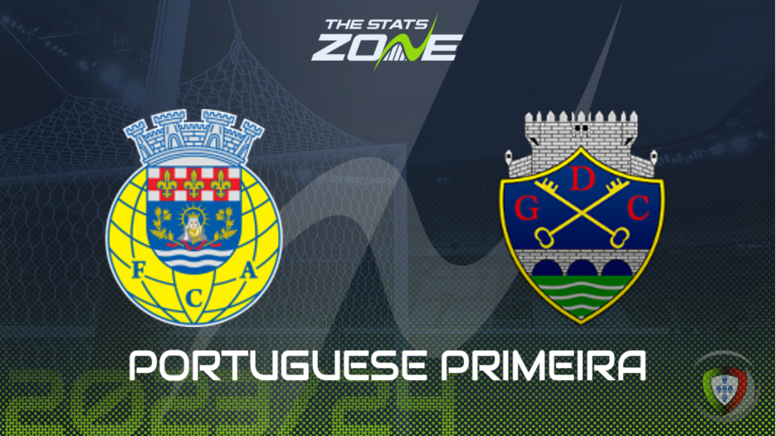Arouca vs Chaves Preview & Prediction | 2023-24 Portuguese Primeira Liga
