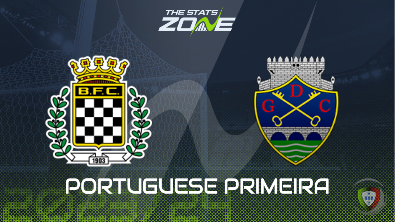 Boavista vs Chaves Preview & Prediction | 2023-24 Portuguese Primeira Liga