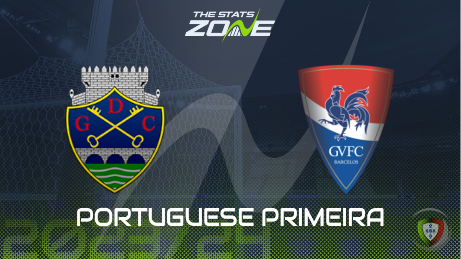 Chaves vs Gil Vicente Preview & Prediction | 2023-24 Portuguese Primeira Liga