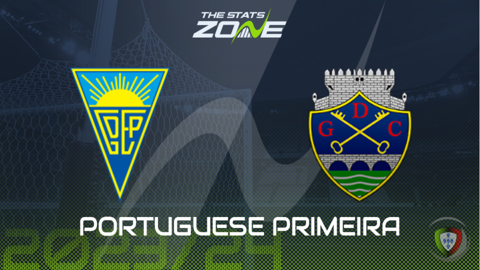 Estoril vs Chaves Betting Preview & Prediction | 2023-24 Portuguese Primeira Liga