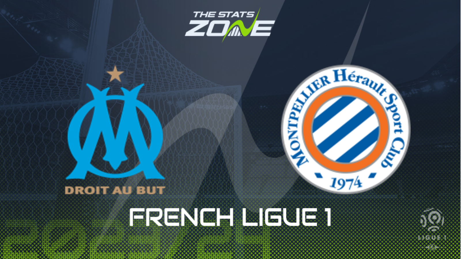 Marseille vs Montpellier Preview & Prediction | 2023-24 French Ligue 1