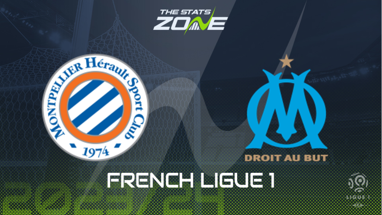 Montpellier vs Marseille Preview & Prediction | 2023-24 French Ligue 1