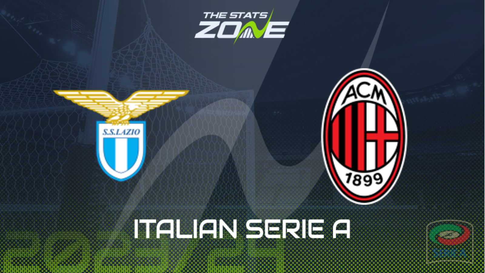 Lazio vs AC Milan Preview & Prediction | 2023-24 Italian Serie A