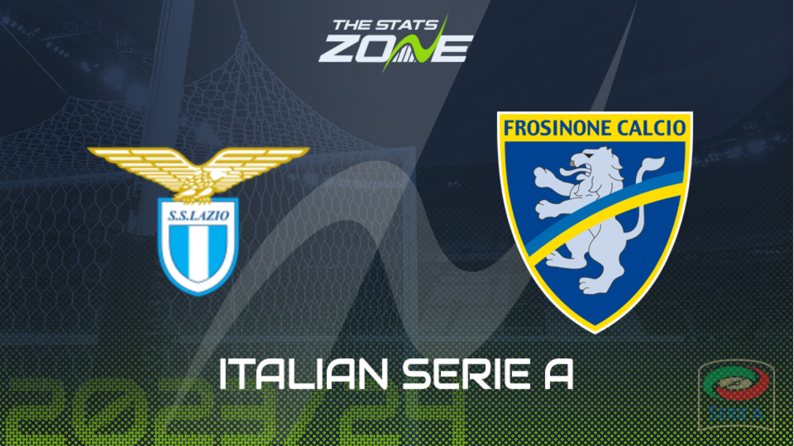 Lazio vs Frosinone Preview & Prediction | 2023-24 Italian Serie A