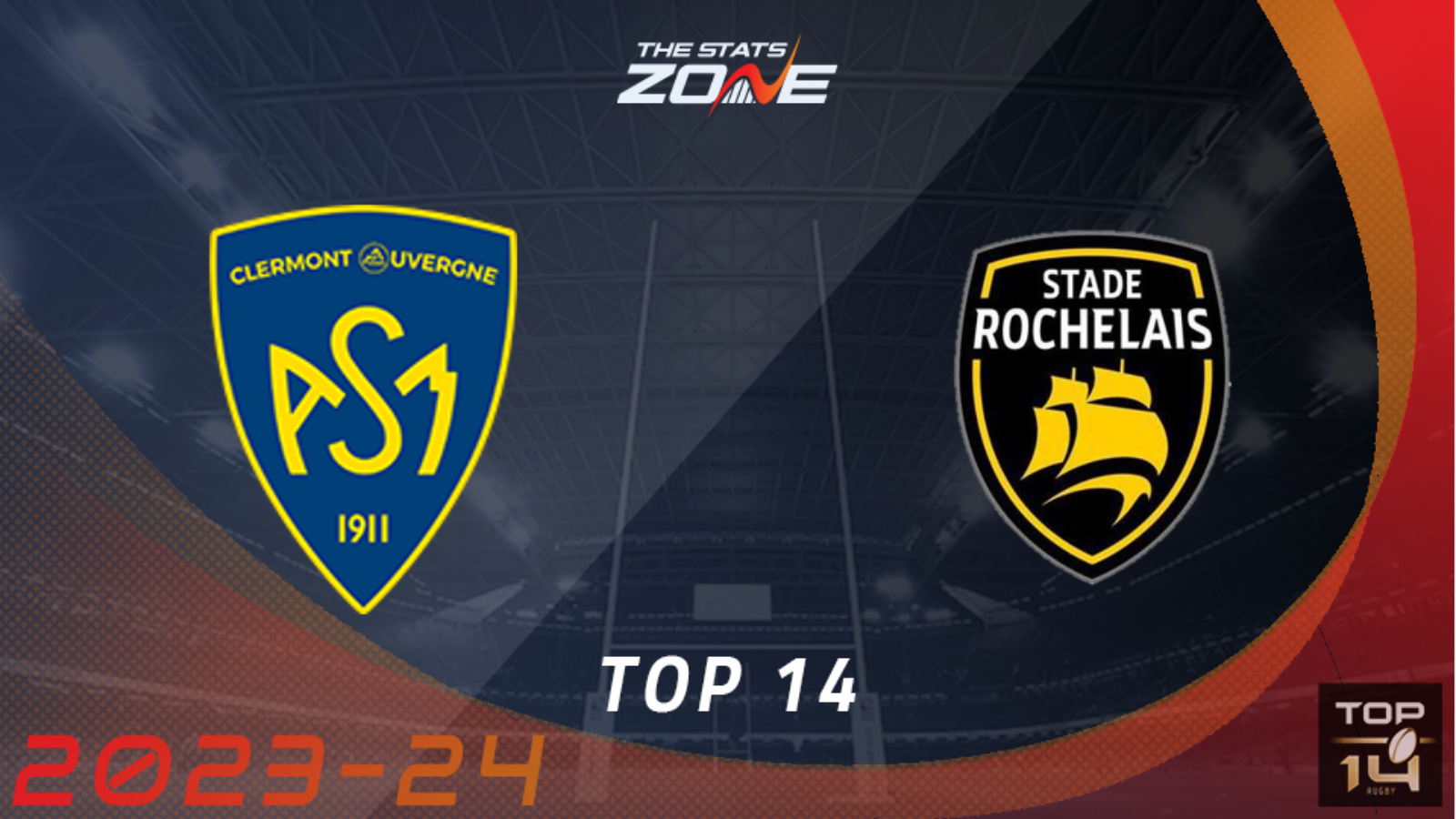 Clermont Auvergne vs La Rochelle – Regular Season – Preview & Prediction | 2023-24 Top 14