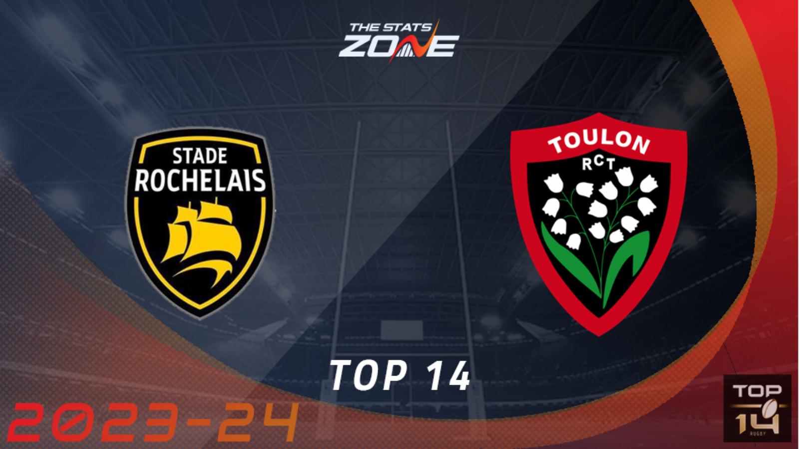 La Rochelle vs Toulon Preview & Prediction | 2023-24 Top 14 | Regular Season