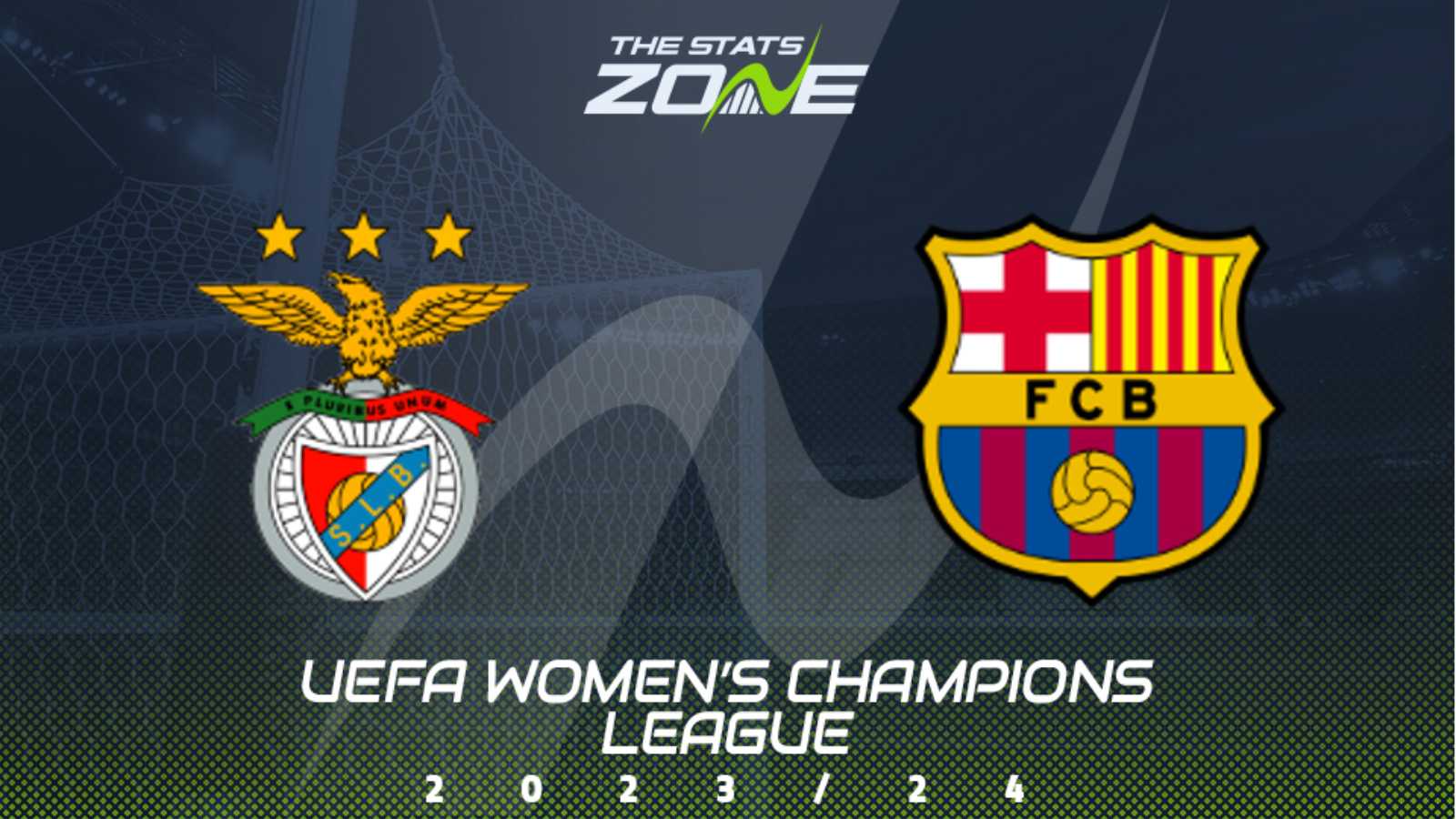 SL Benfica vs Barcelona Preview & Prediction | 2023-24 Women’s Champions League | Group Stage