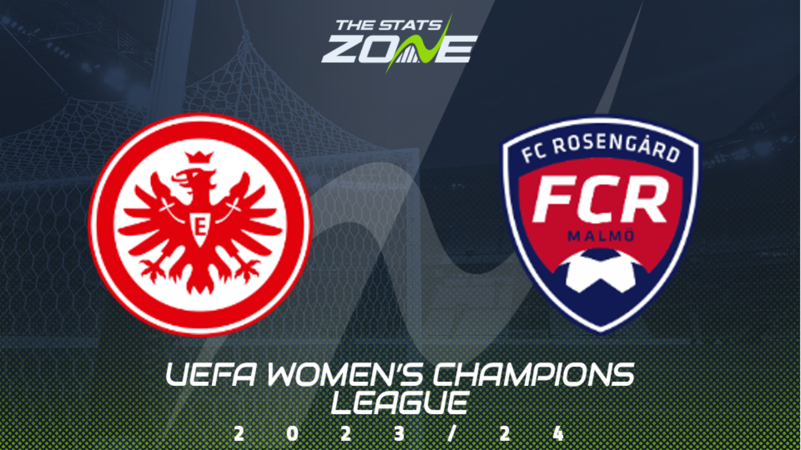 Eintracht Frankfurt vs Rosengård Preview & Prediction | 2023-24 Women’s Champions League | Group Stage