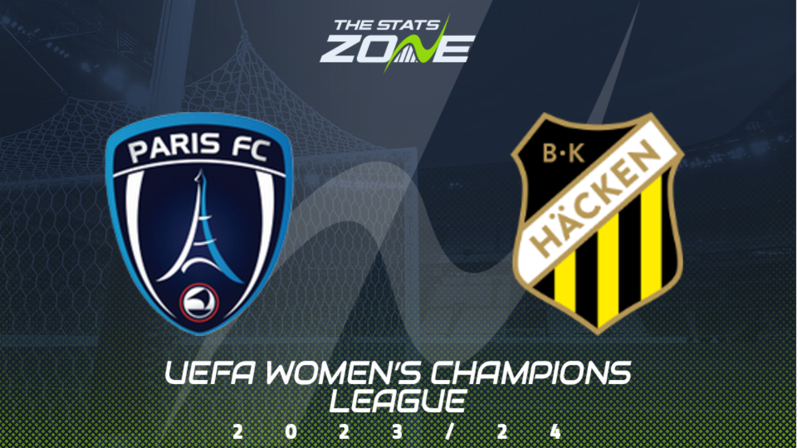 Paris FC vs Hacken Betting Preview & Prediction | 2023-24 Women’s Champions League | Group Stage