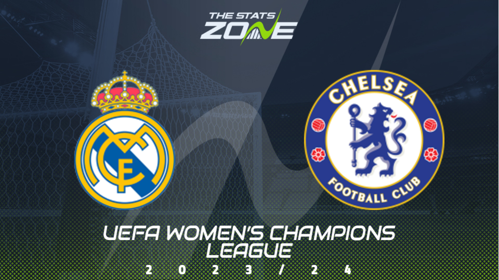 Real Madrid vs Chelsea Betting Preview & Prediction | 2023-24 Women’s Champions League | Group Stage