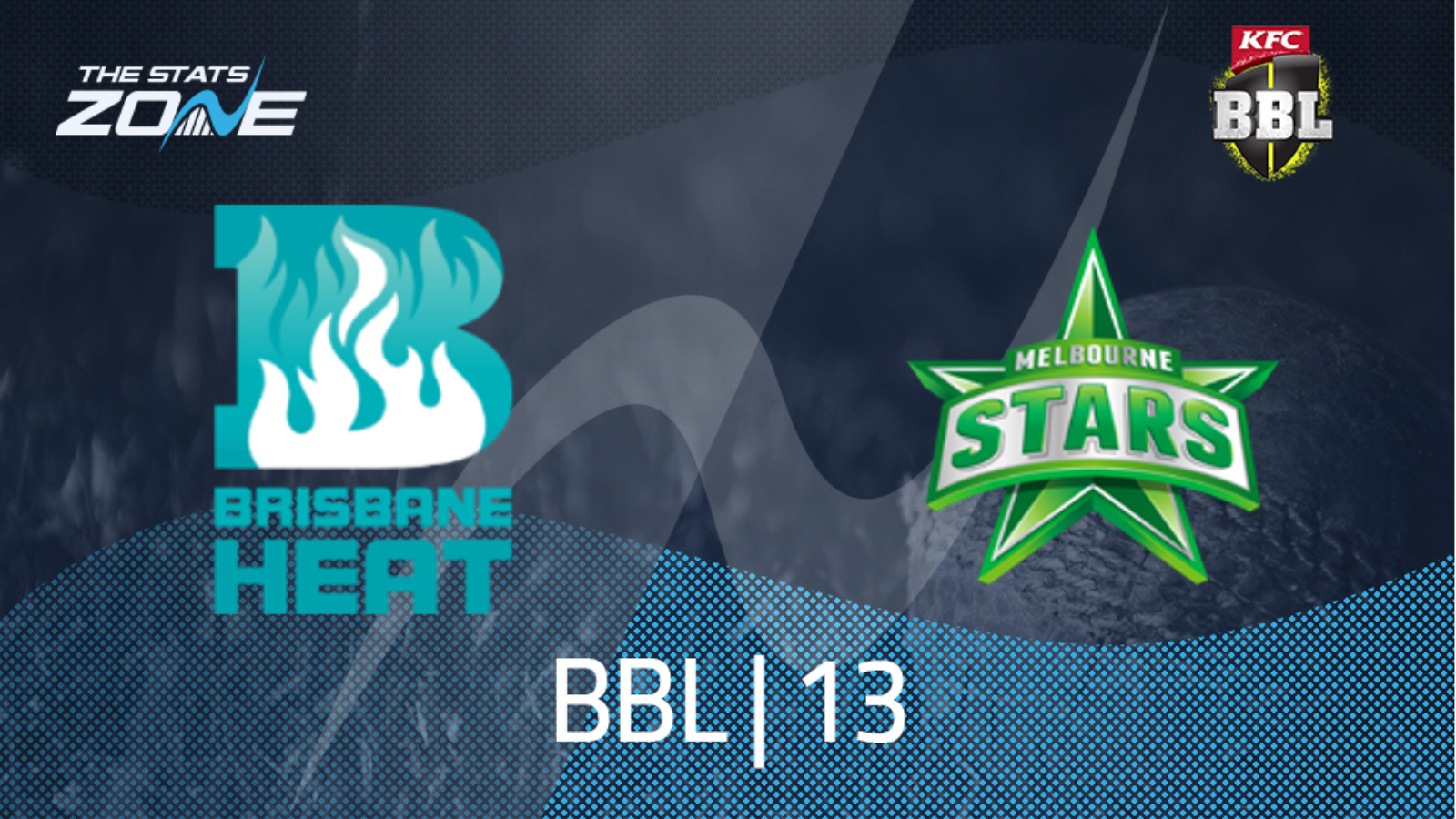 Match 50: Perth Scorchers vs Melbourne Stars | Squads | Players to watch |  Fantasy Playing XI | Live streaming - Female Cricket