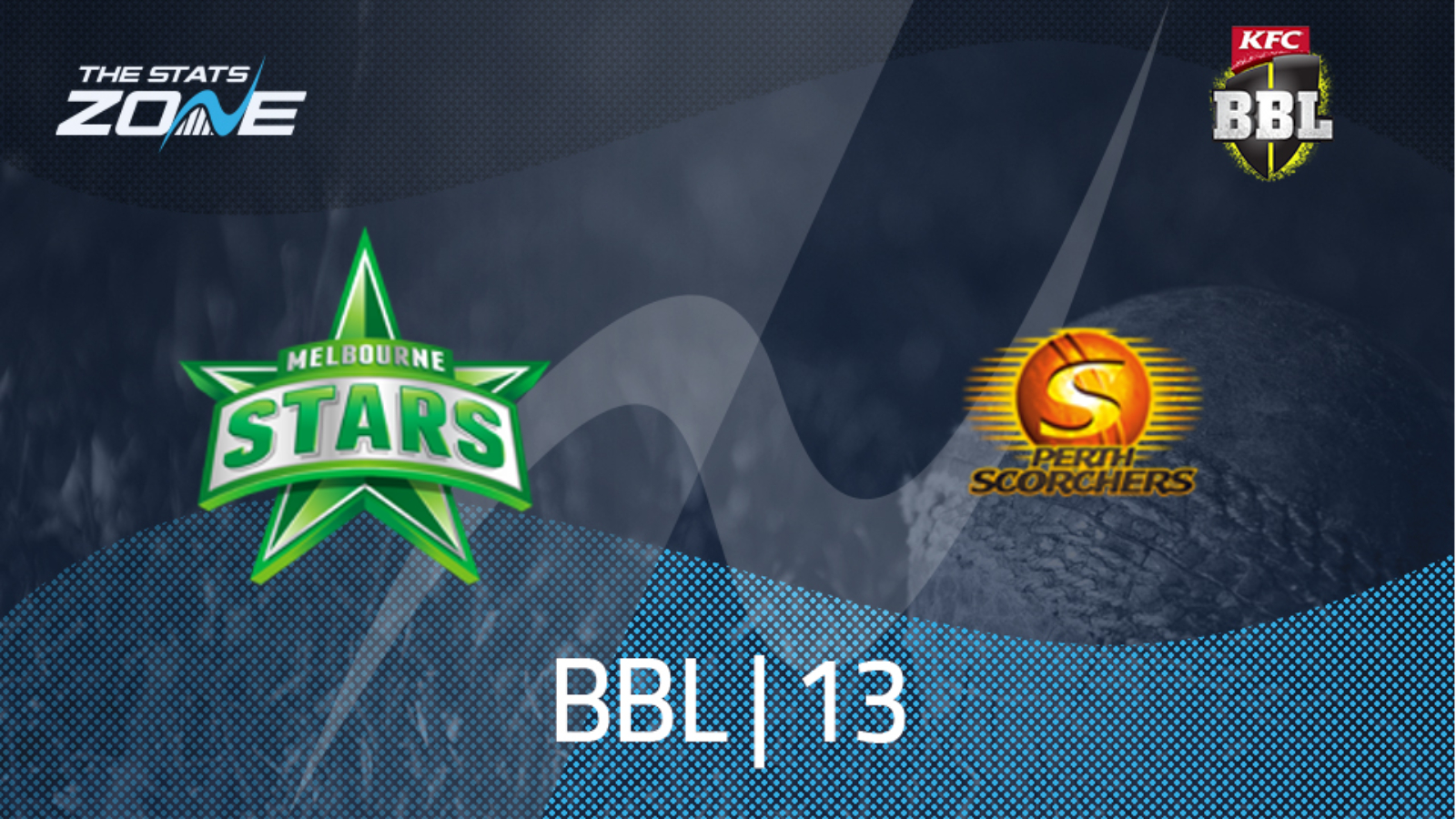 Melbourne Stars vs Perth Scorchers Preview & Prediction BBL13