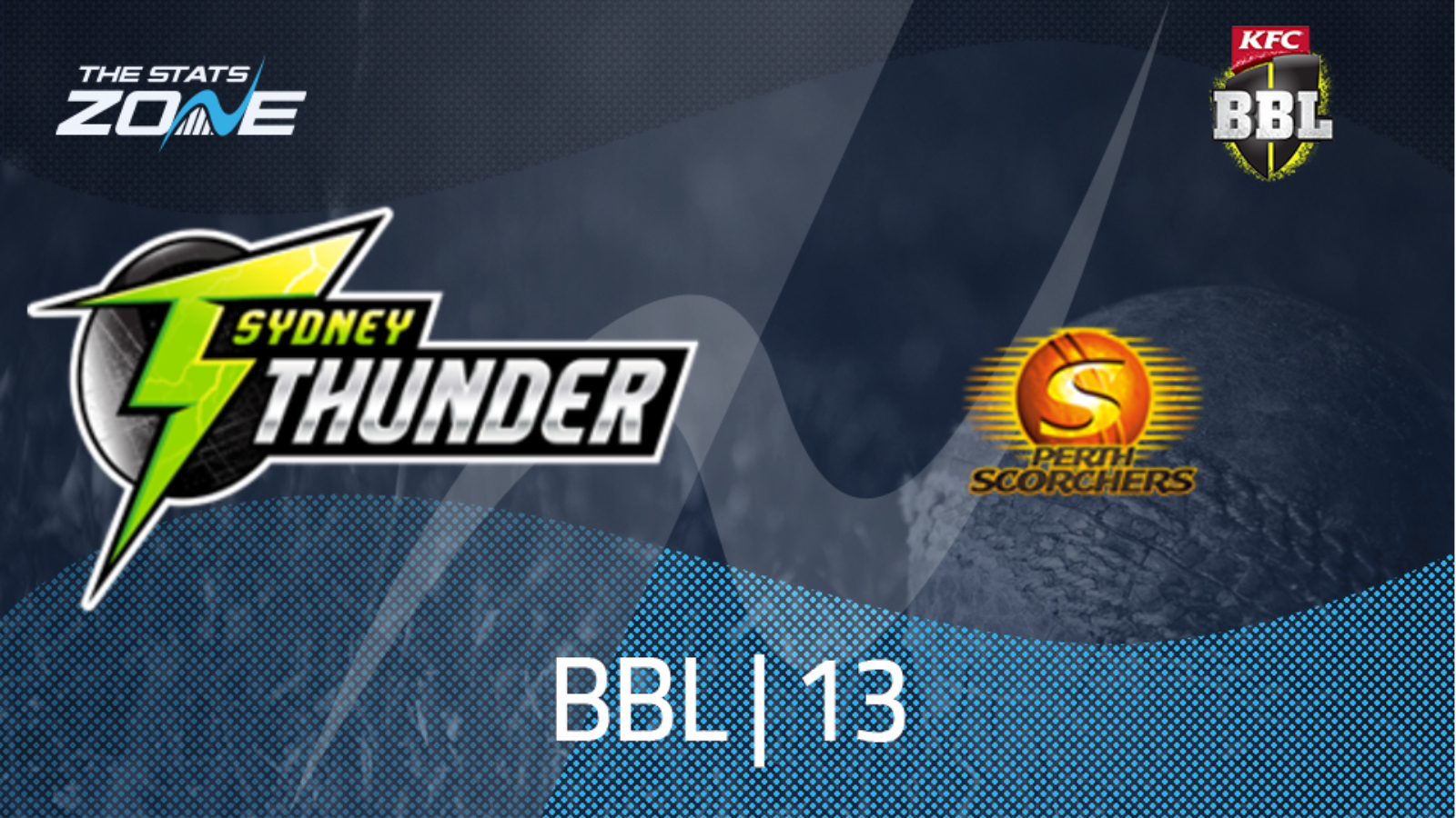 Sydney Thunder vs Perth Scorchers Preview & Prediction | BBL|13 | Round-Robin