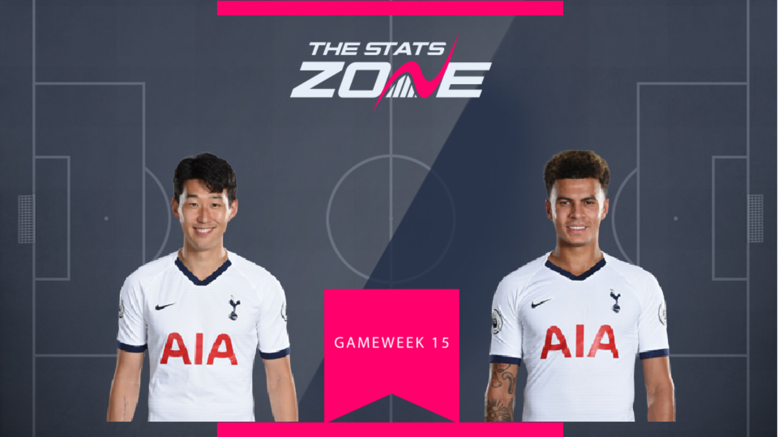 FPL Gameweek 15 – head-to-head comparisons: Heung-Min Son vs Dele Alli