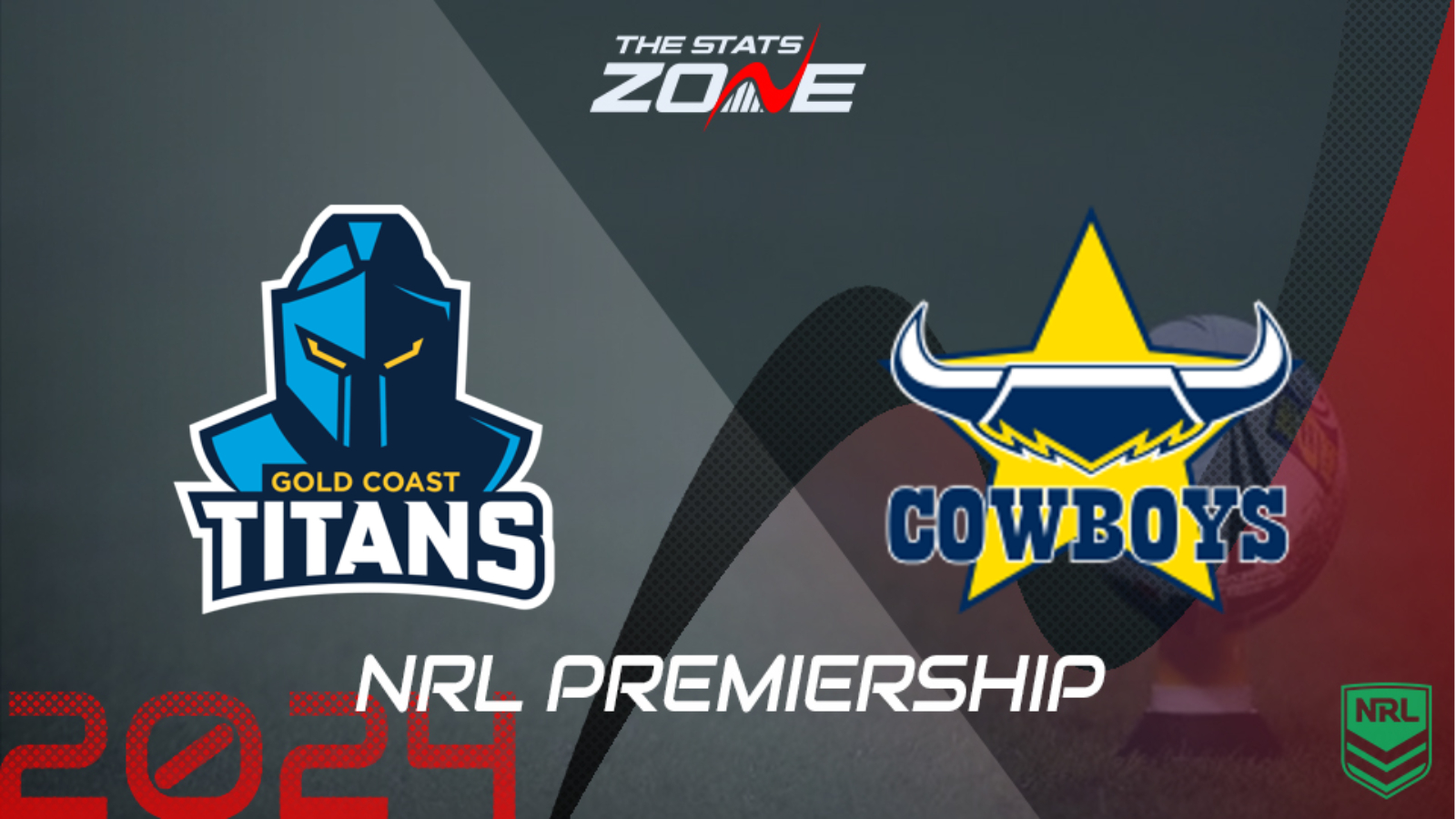 Gold Coast Titans vs North Queensland Cowboys Preview & Prediction | NRL 2024 | Regular Season