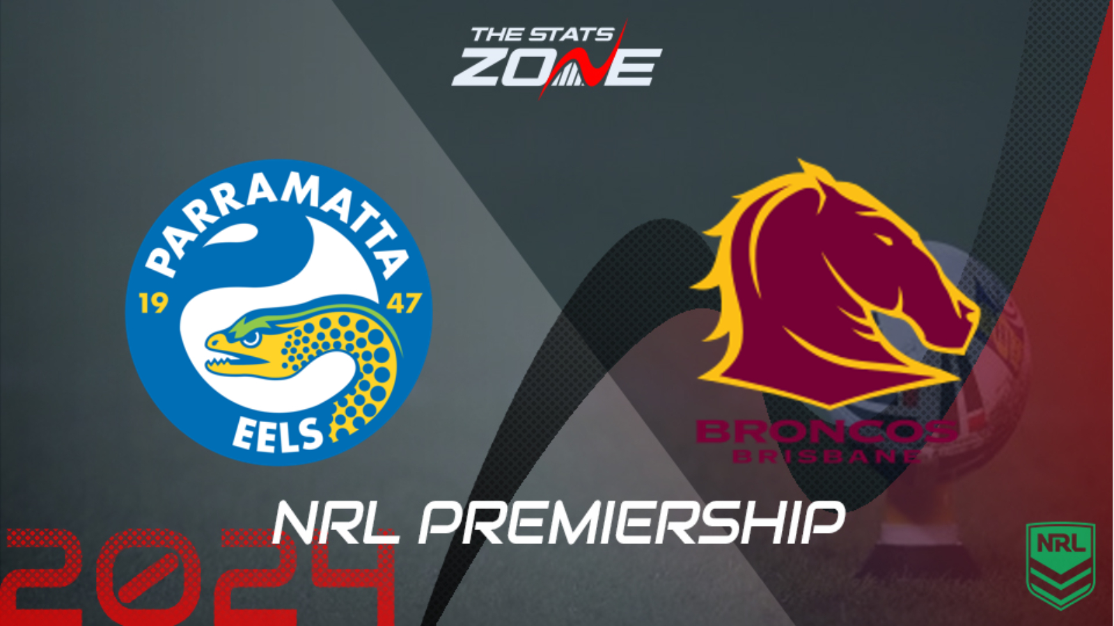 Parramatta Eels vs Brisbane Broncos Preview & Prediction | NRL 2024 | Regular Season