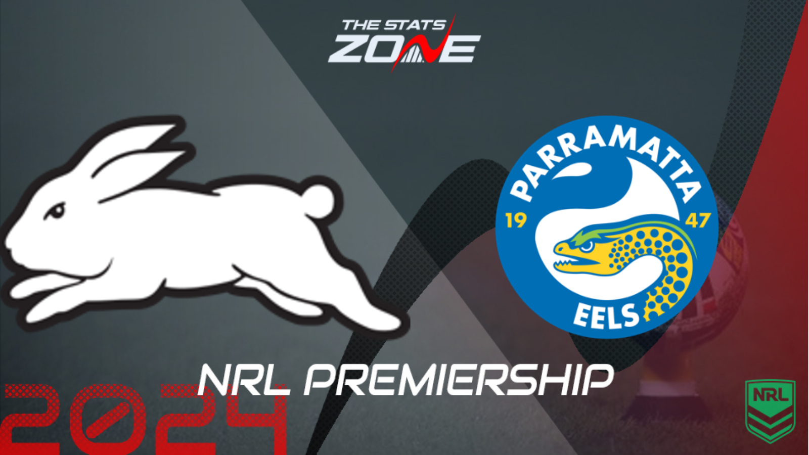 South Sydney Rabbitohs vs Parramatta Eels Preview & Prediction | NRL 2024 | Regular Season