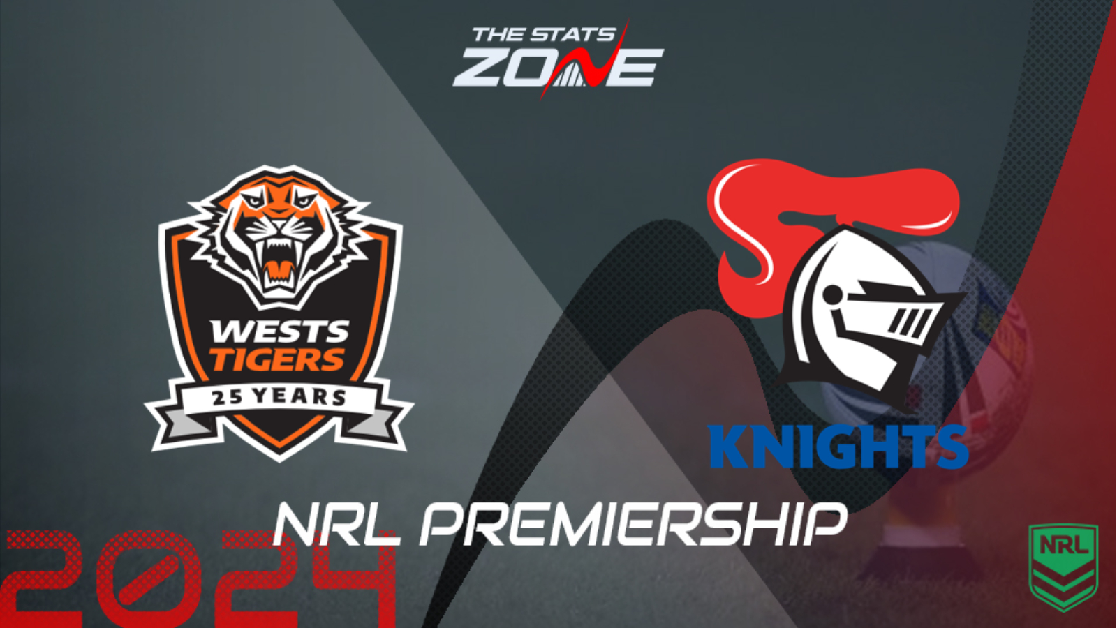 Wests Tigers vs Newcastle Knights Preview & Prediction | NRL 2024 | Regular Season