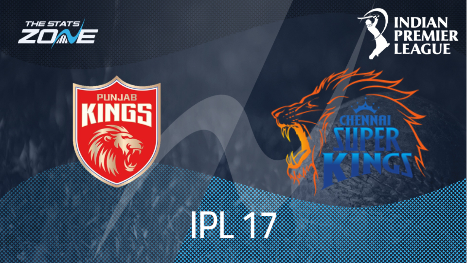 Punjab Kings vs Chennai Super Kings Preview & Prediction | IPL 2024 | League Stage