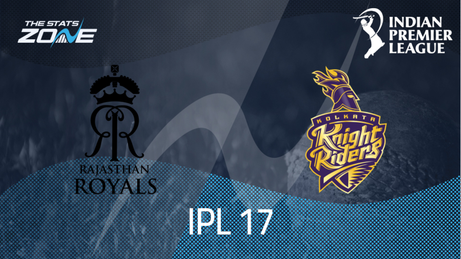 Rajasthan Royals vs Kolkata Knight Riders Preview & Prediction | IPL 2024 | League Stage