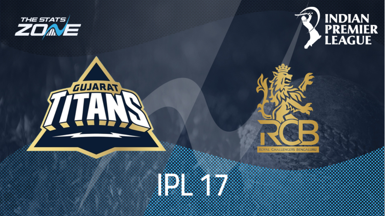 Gujarat Titans vs Royal Challengers Bengaluru Preview & Prediction | IPL 2024 | League Stage