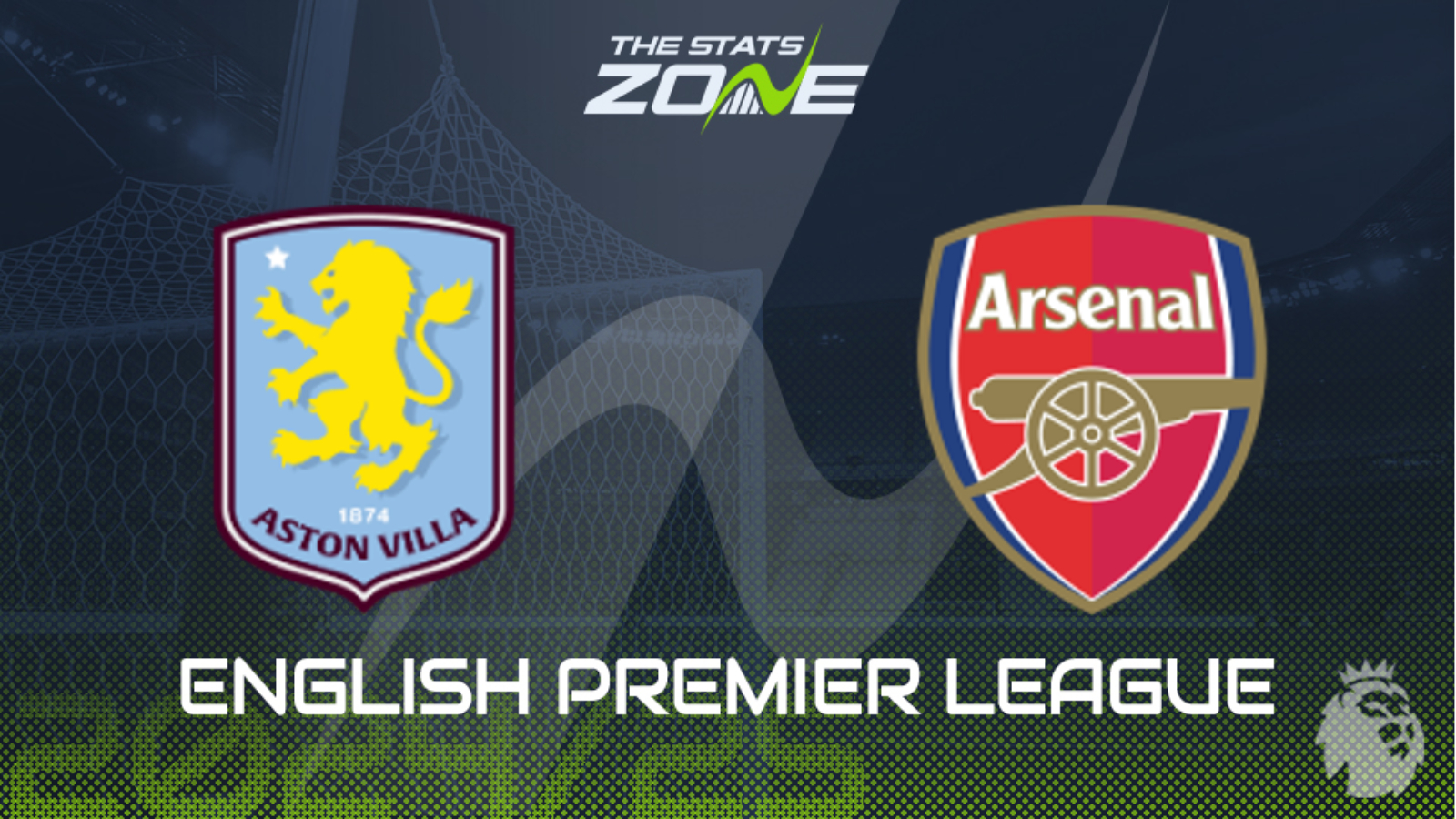 Aston Villa vs Everton - Predictions, preview and stats