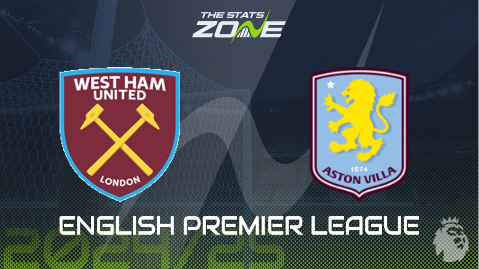 Aston Villa vs Everton - Predictions, preview and stats