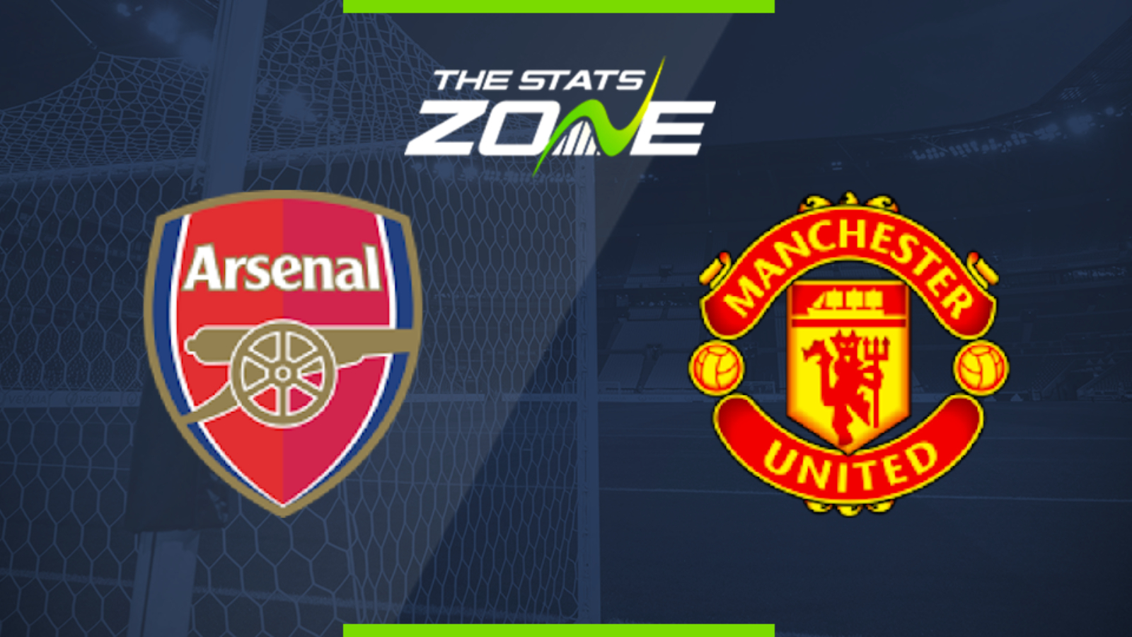 2019-20 Premier League - Arsenal vs Man Utd Preview ...