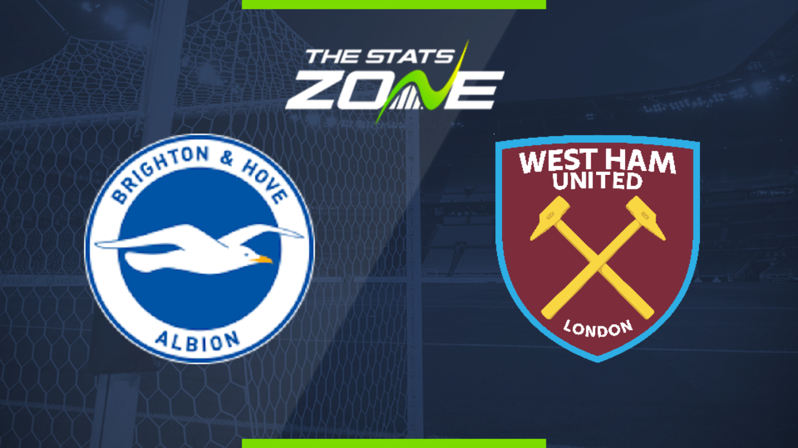 Premier League 2019-20 – Brighton vs West Ham Preview & Prediction