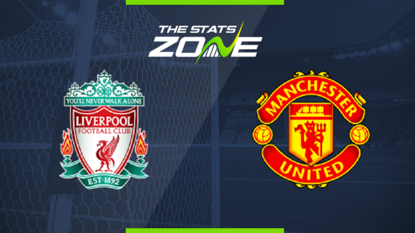 2019-20 Premier League – Liverpool vs Man Utd Preview & Prediction