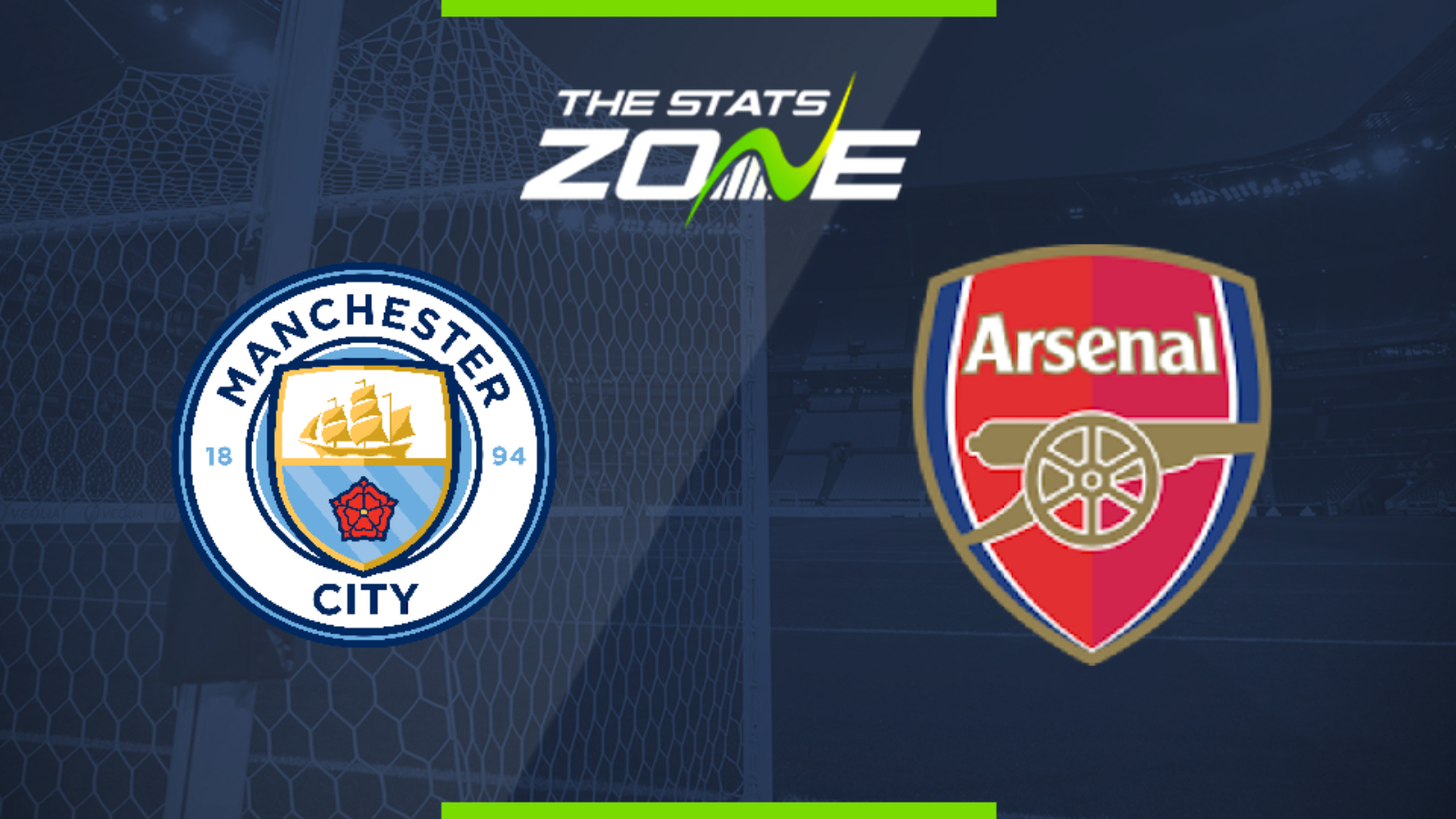 2019-20 Premier League – Man City vs Arsenal Preview & Prediction