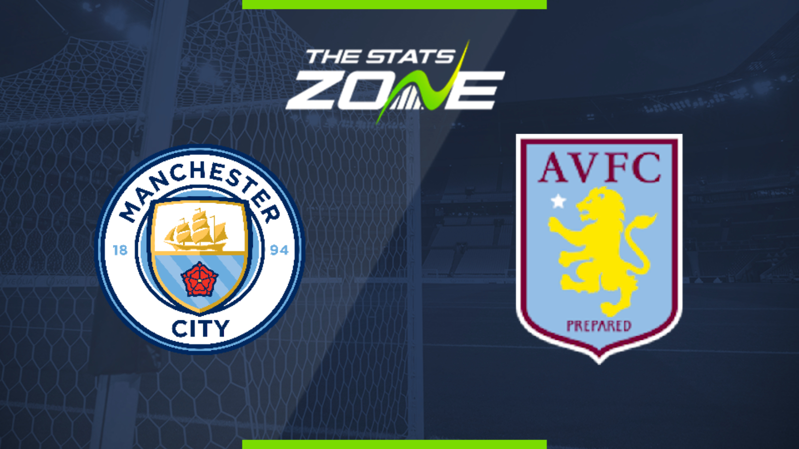 2019-20 Premier League – Man City vs Aston Villa Preview & Prediction