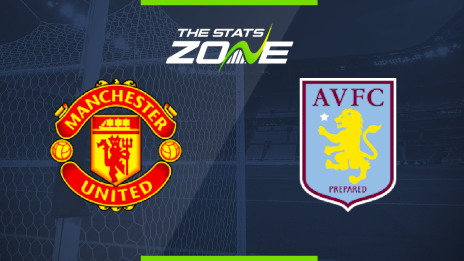 2019-20 Premier League – Man Utd vs Aston Villa Preview & Prediction