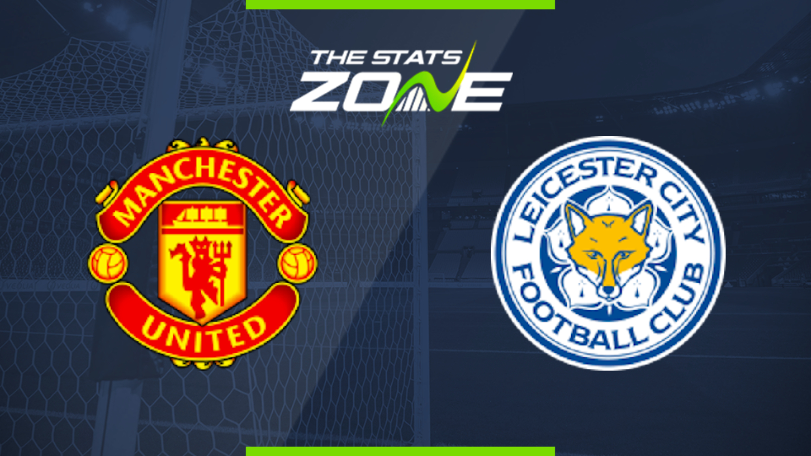 2019-20 Premier League – Man Utd vs Leicester Preview & Prediction