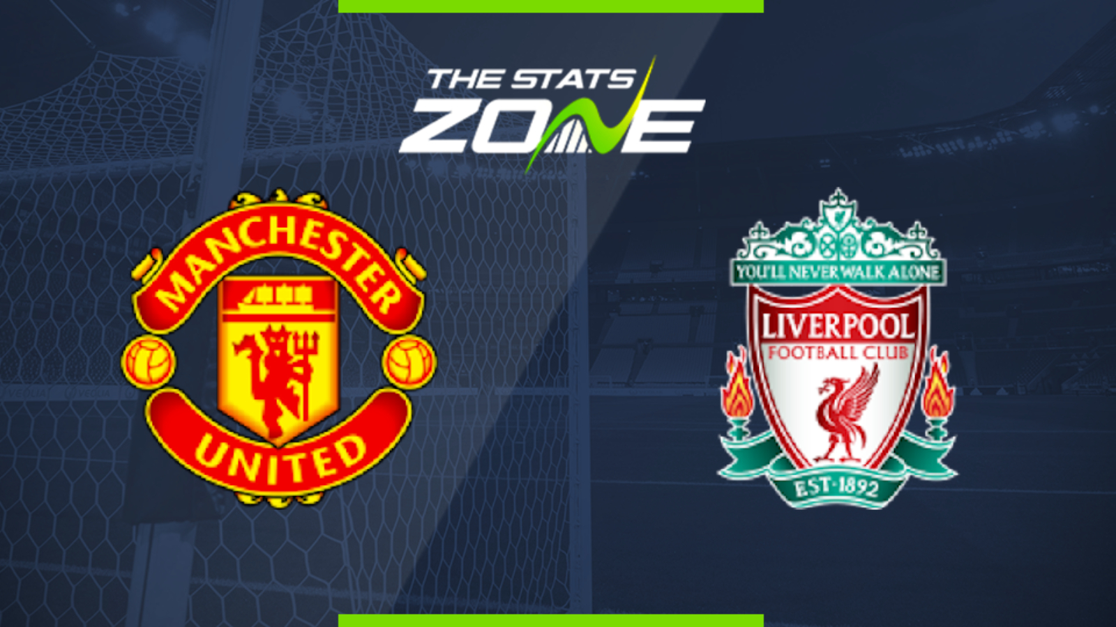 2019-20 Premier League – Man Utd vs Liverpool Preview & Prediction - The Stats Zone