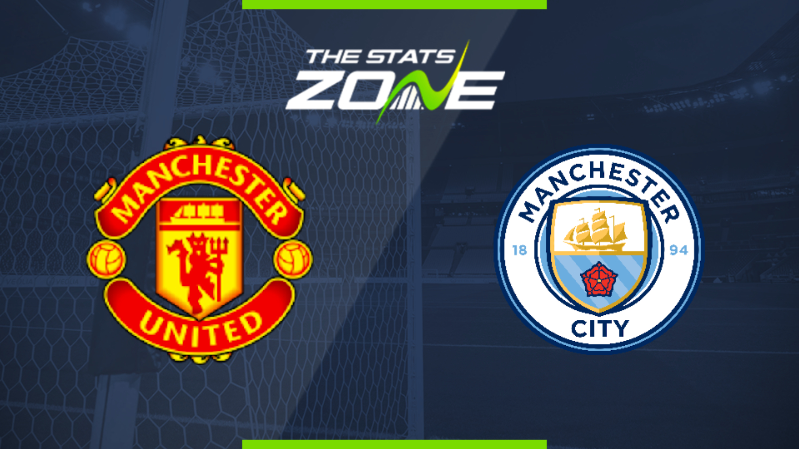 2019-20 Premier League – Man Utd vs Man City Preview & Prediction