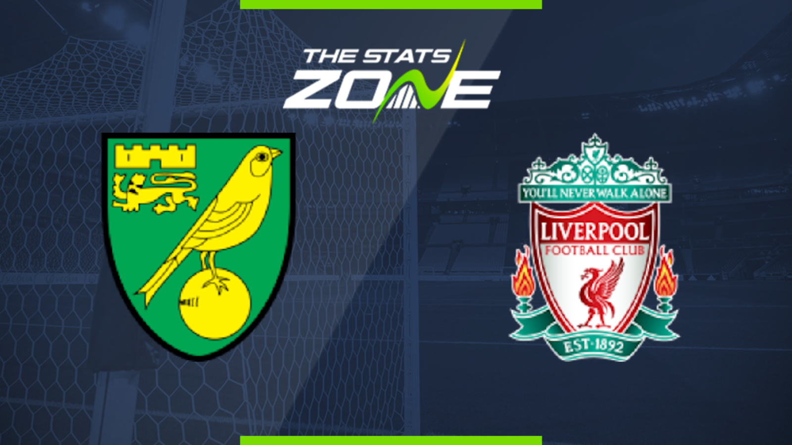 2019 20 Premier League Norwich Vs Liverpool Preview Prediction The Stats Zone