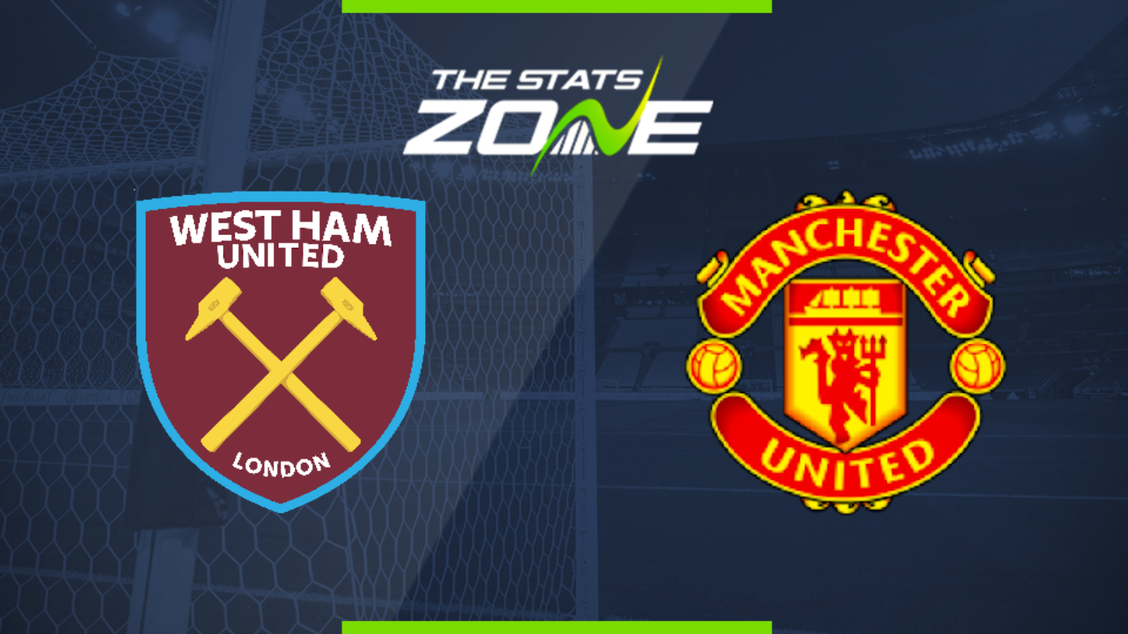 2019-20 Premier League – West Ham vs Man Utd Preview & Prediction - The