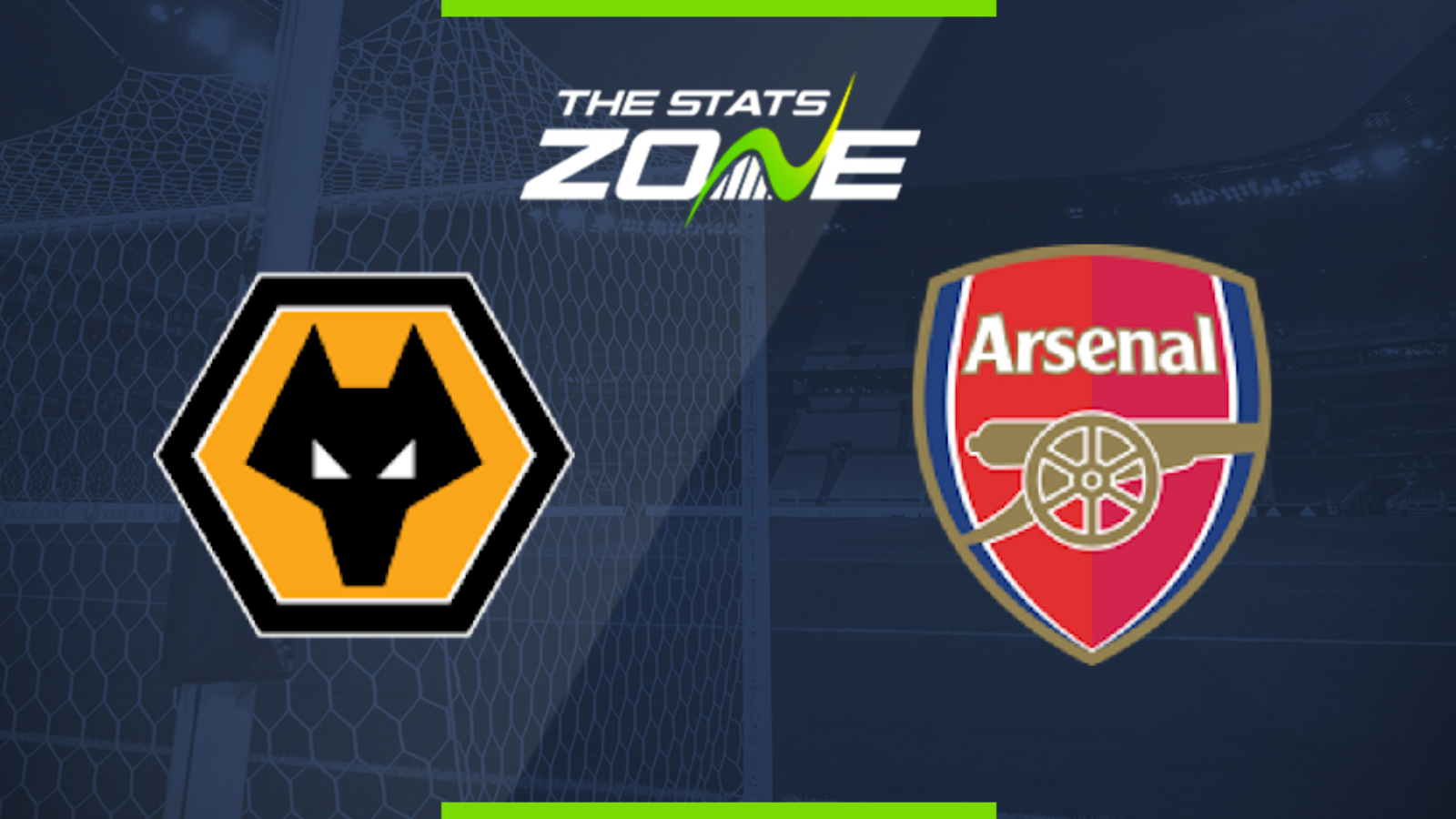 Wolverhampton – Arsenal