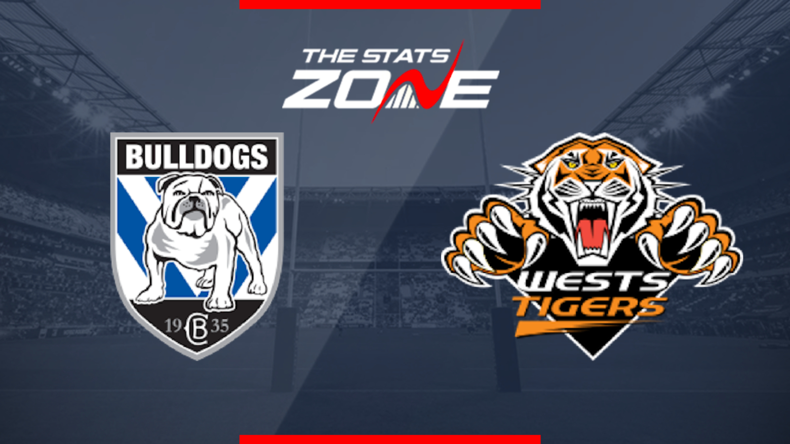 2019 NRL – Canterbury-Bankstown Bulldogs vs Wests Tigers Preview