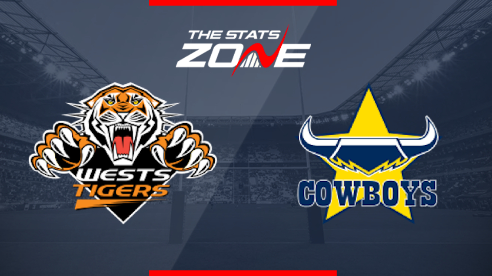 2019 Nrl Wests Tigers Vs North Queensland Cowboys Preview And Prediction The Stats Zone 6808