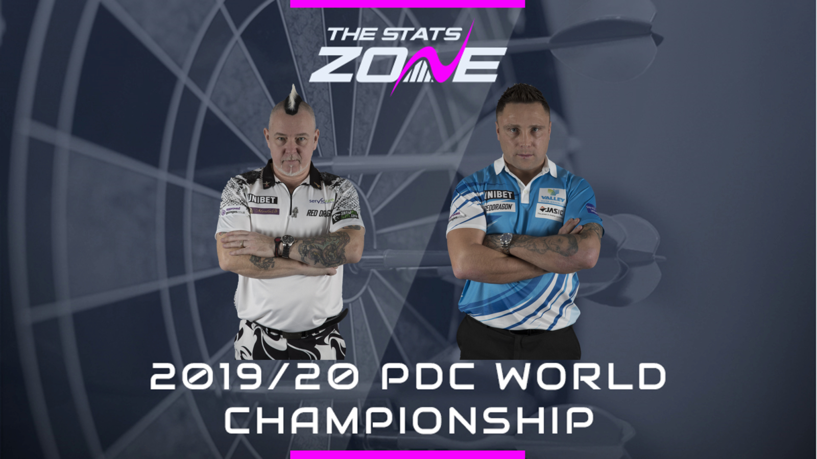 201920 PDC World Darts Championship Peter Wright vs Gerwyn Price